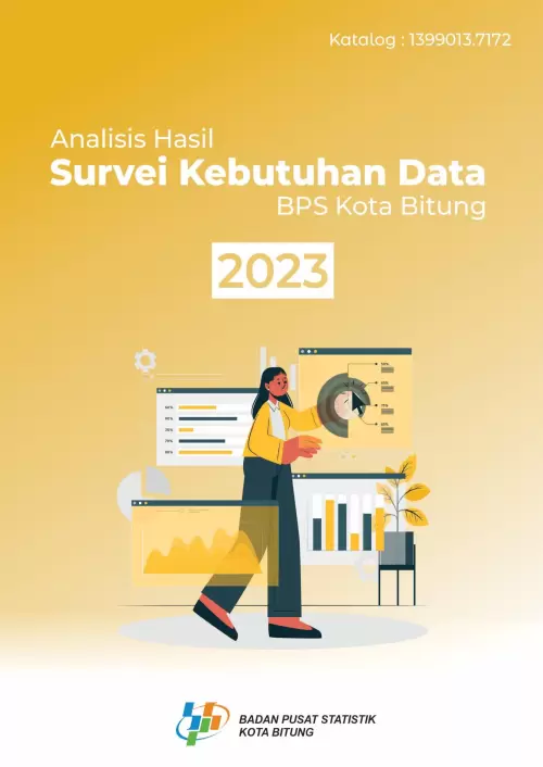 Analisis Hasil Survei Kebutuhan Data BPS Kota Bitung 2023