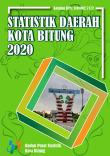 Statistics of Bitung Municipality 2020