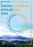 Statistik Daerah Kota Bitung 2022