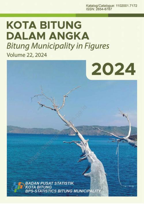 Kota Bitung Dalam Angka 2024