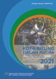 Bitung Municipality In Figures 2021