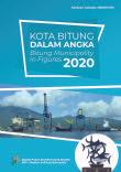 Kota Bitung Dalam Angka 2020