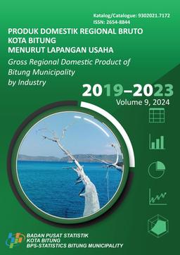 Gross Regional Domestic Product Of Bitung Municipality By Industry 2019-2023