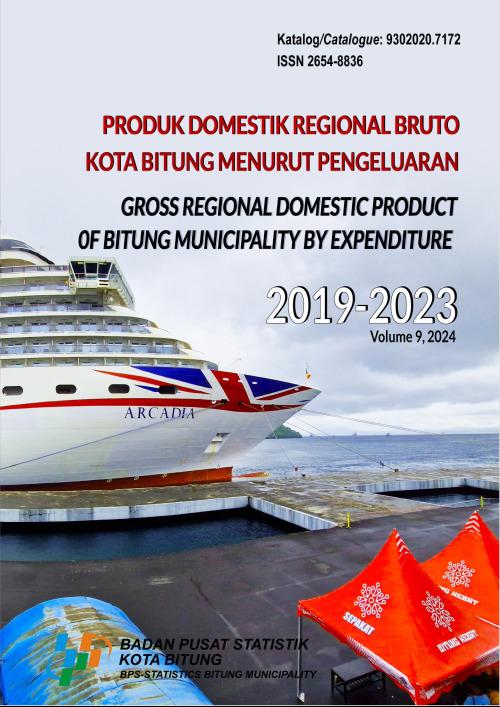 Produk Domestik Regional Bruto Kota Bitung Menurut Pengeluaran 2019-2023