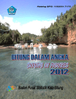 Kota Bitung Dalam Angka Tahun 2012 